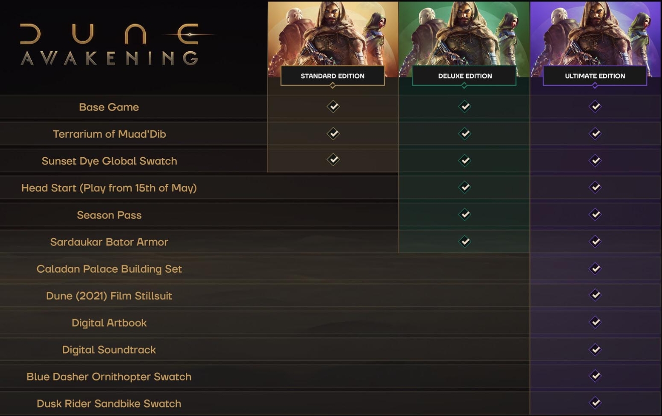 dune awakening pre-order edition difference